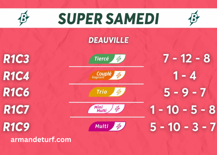 Super Ordre Pmu